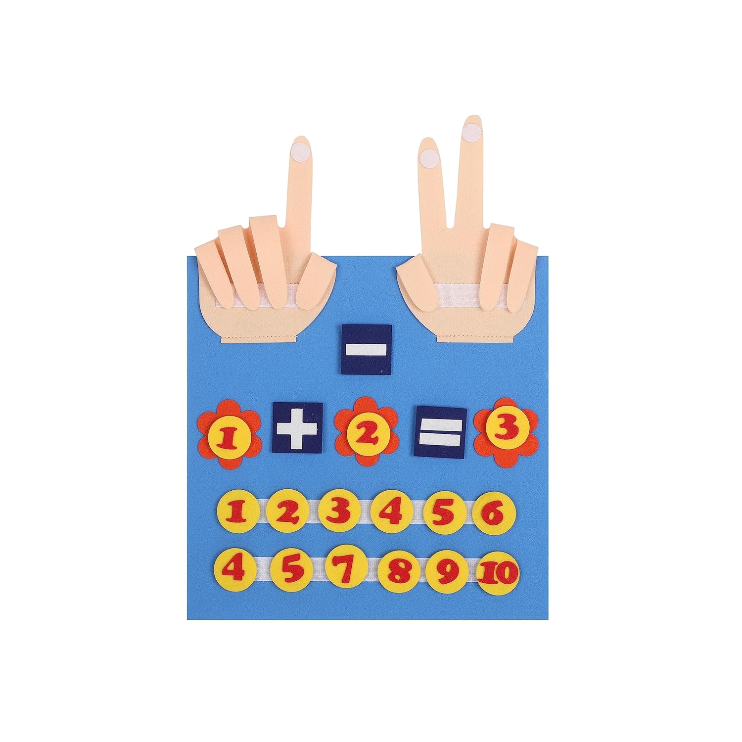 Educational Toy Finger Number Learning Counting